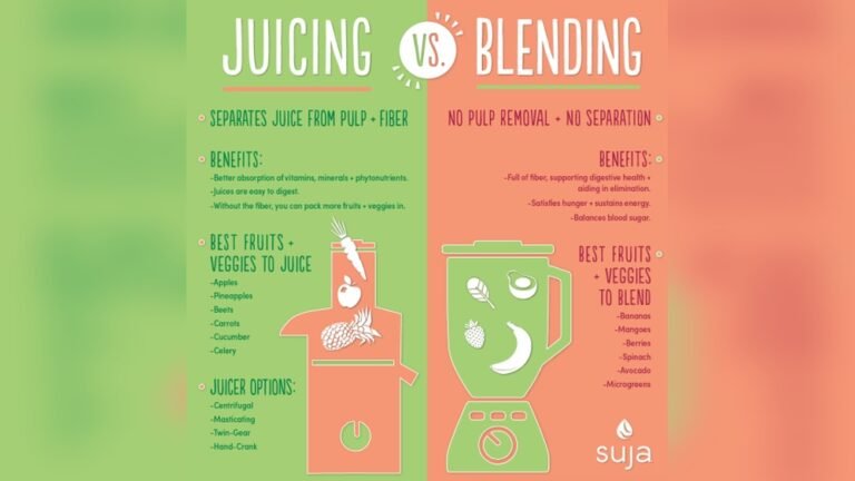 Is Juicing Or Blending Better