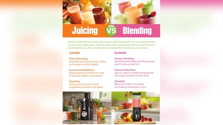 What'S the Difference between a Blender And Juicer